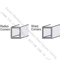 export ASTM A500 GRC SQUARE HOLLOW SECTION made in China